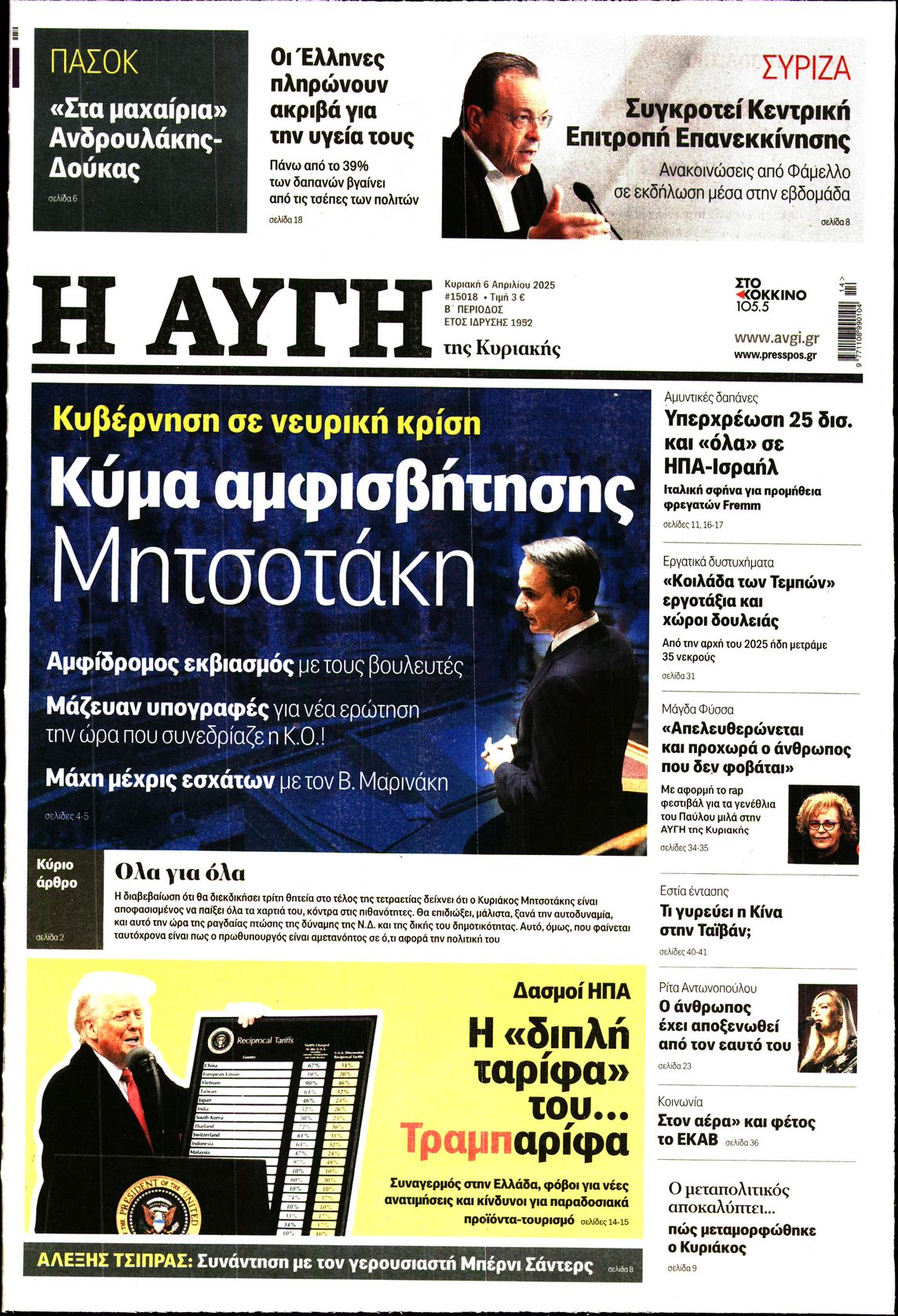Εξώφυλο εφημερίδας ΑΥΓΗ 2025-04-06