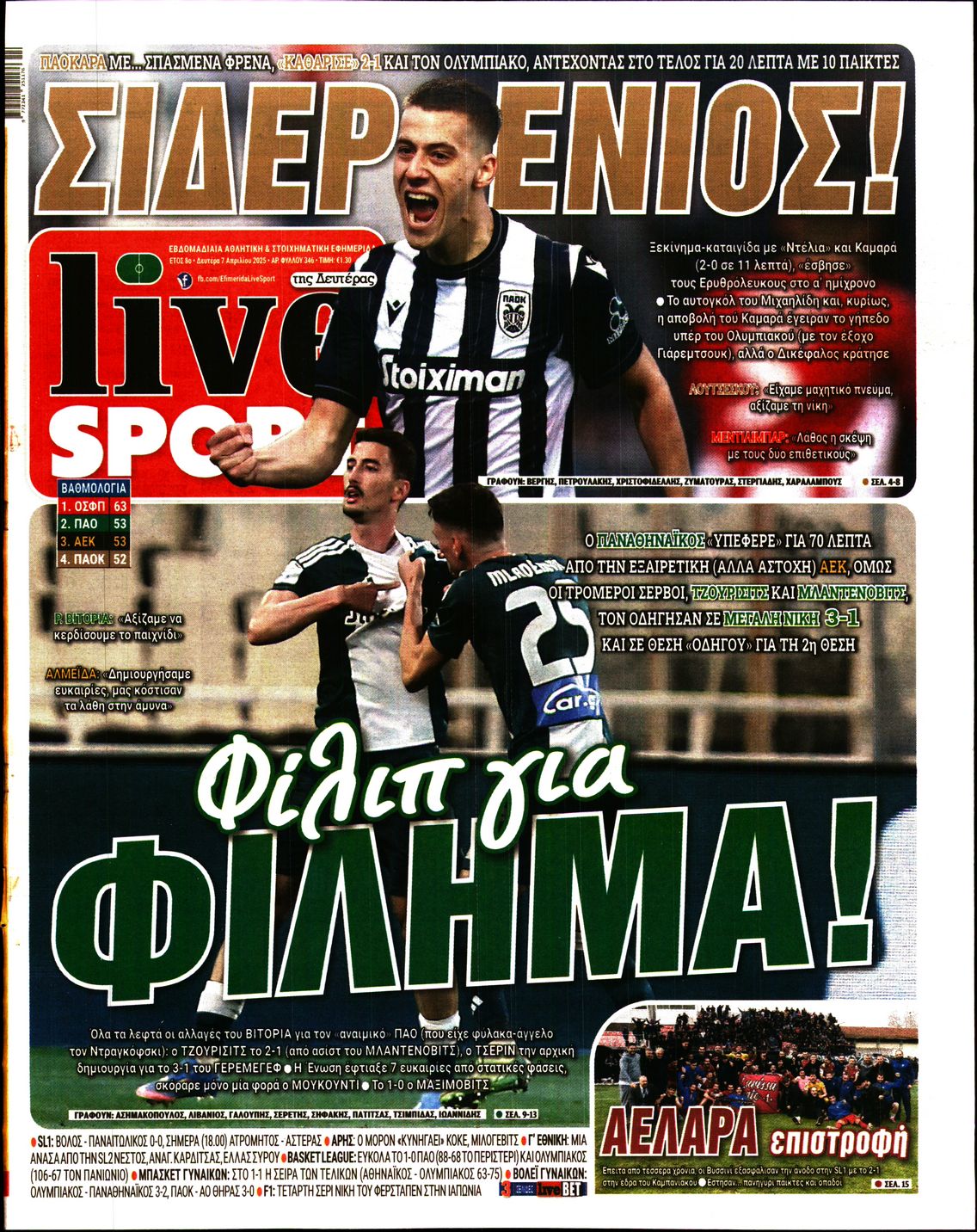Εξώφυλο εφημερίδας LIVE SPORT 2025-04-07