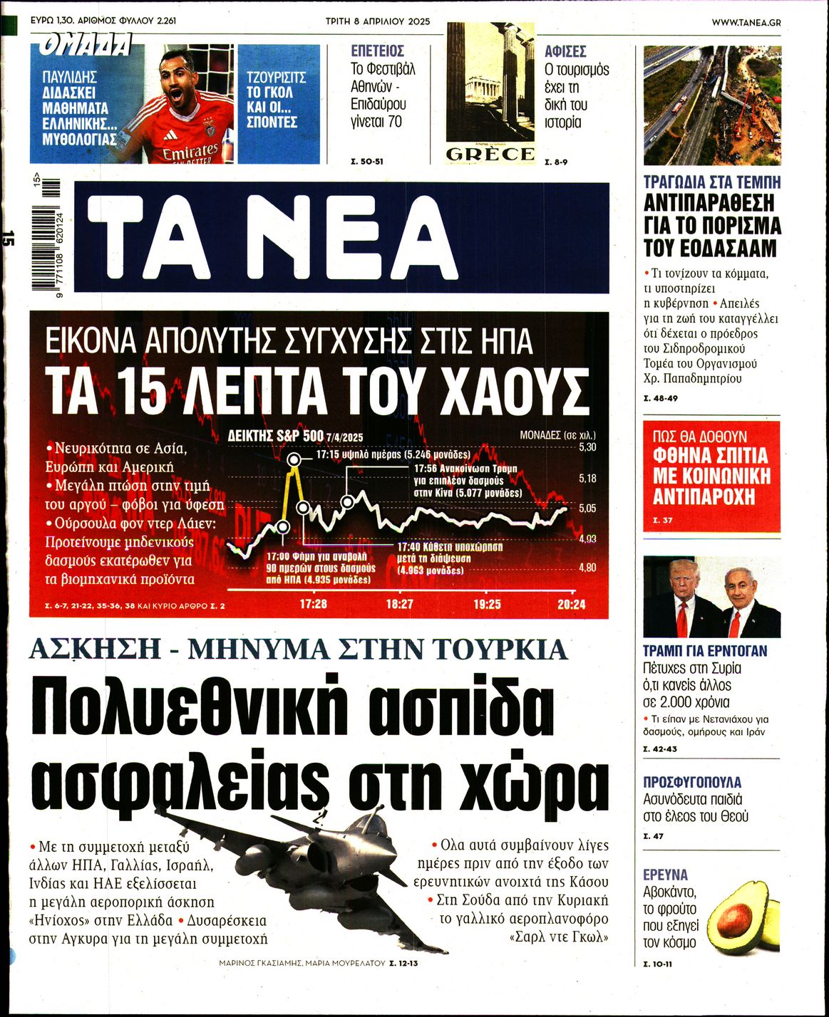 Εξώφυλο εφημερίδας ΤΑ ΝΕΑ 2025-04-08