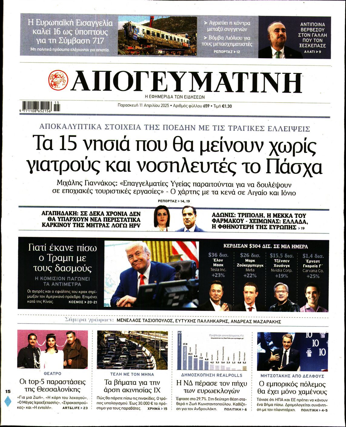 Εξώφυλο εφημερίδας ΑΠΟΓΕΥΜΑΤΙΝΗ 2025-04-11