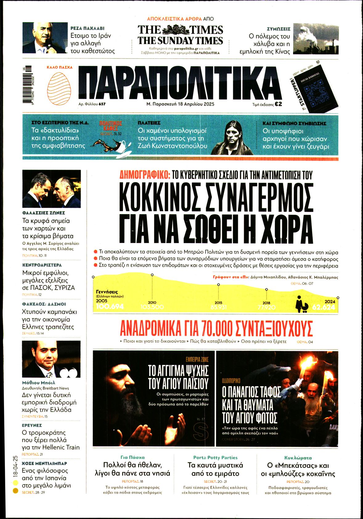 Εξώφυλο εφημερίδας ΠΑΡΑΠΟΛΙΤΙΚΑ 2025-04-18
