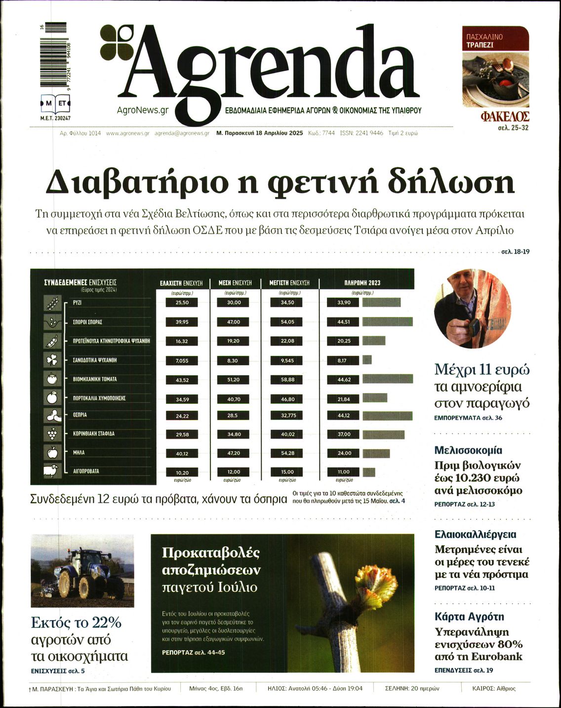 Εξώφυλο εφημερίδας AGRENDA 2025-04-18