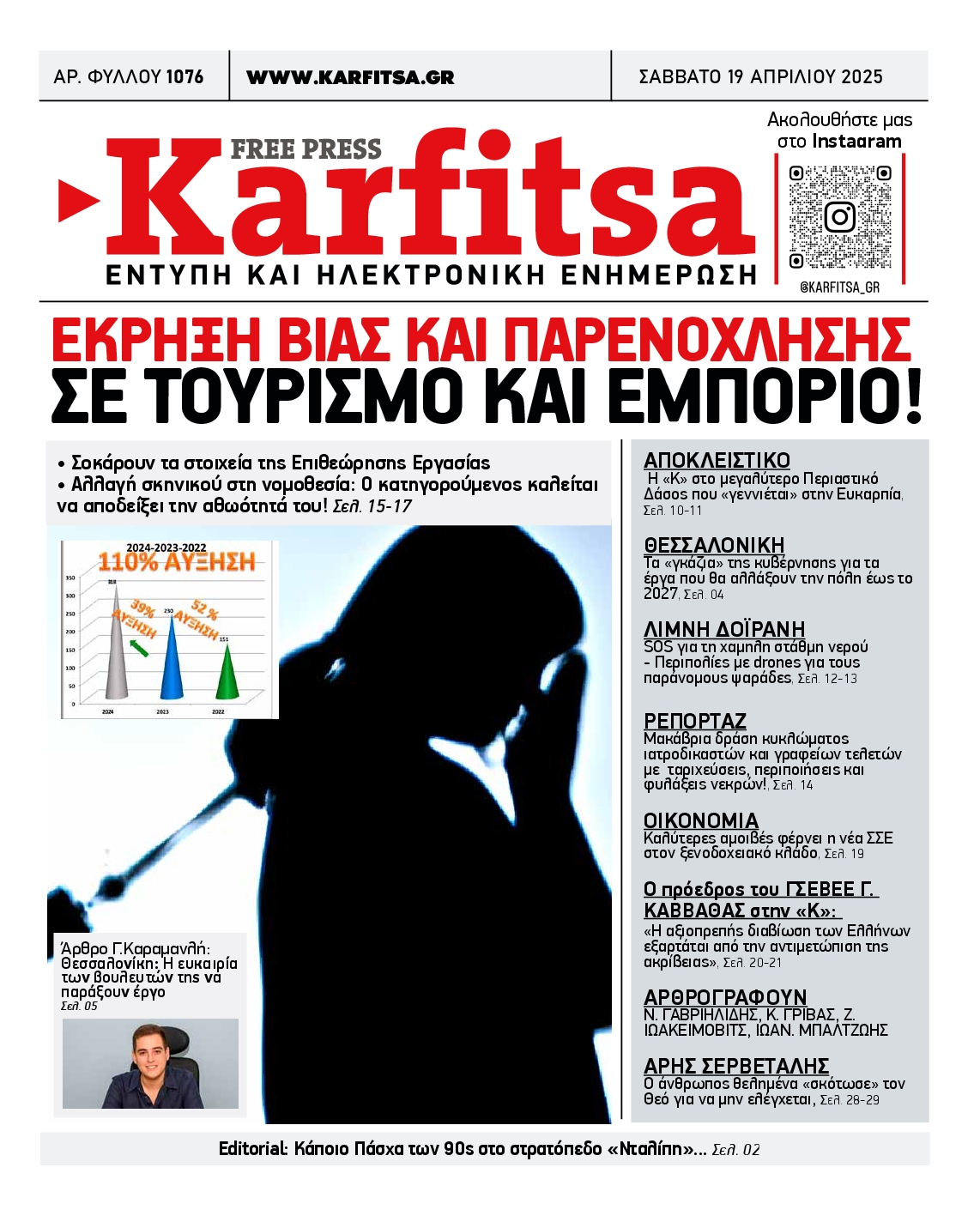 Εξώφυλο εφημερίδας ΚΑΡΦΙΤΣΑ 2025-04-19