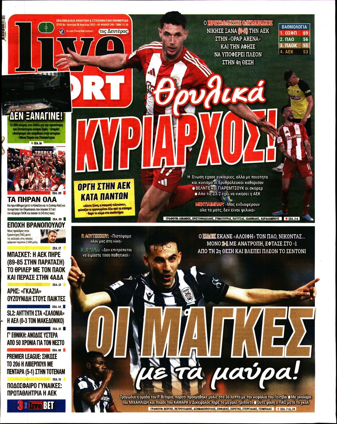 Εξώφυλο εφημερίδας LIVE SPORT 2025-04-28