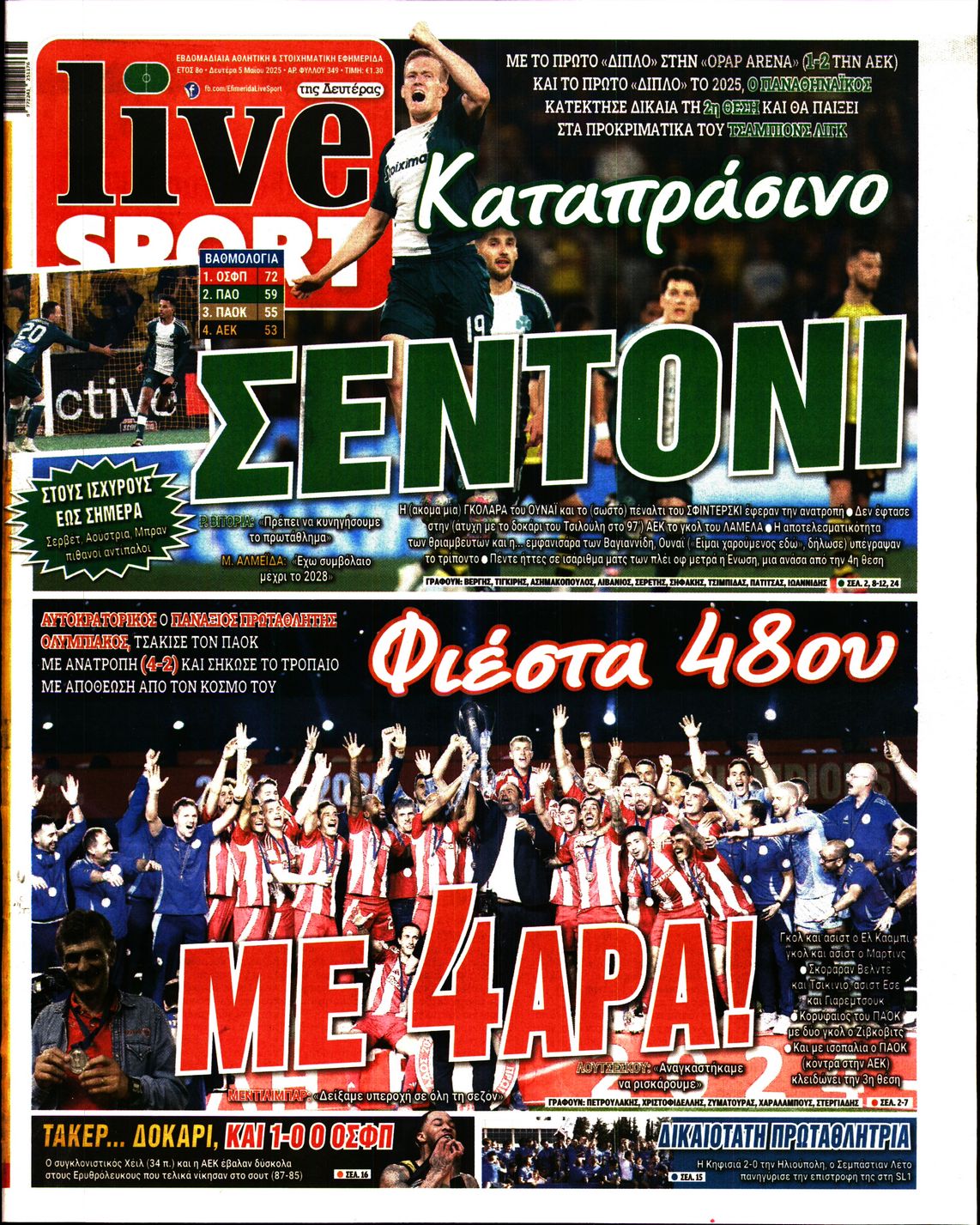 Εξώφυλο εφημερίδας LIVE SPORT 2025-05-05
