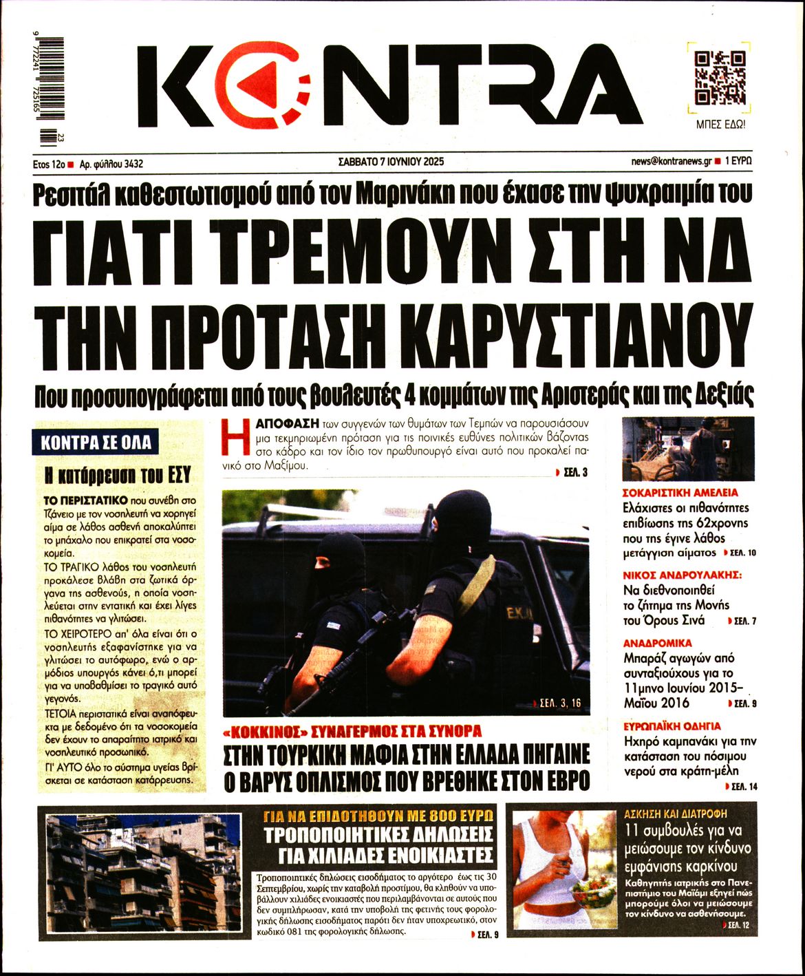 Εξώφυλο εφημερίδας KONTRA NEWS 2025-06-07