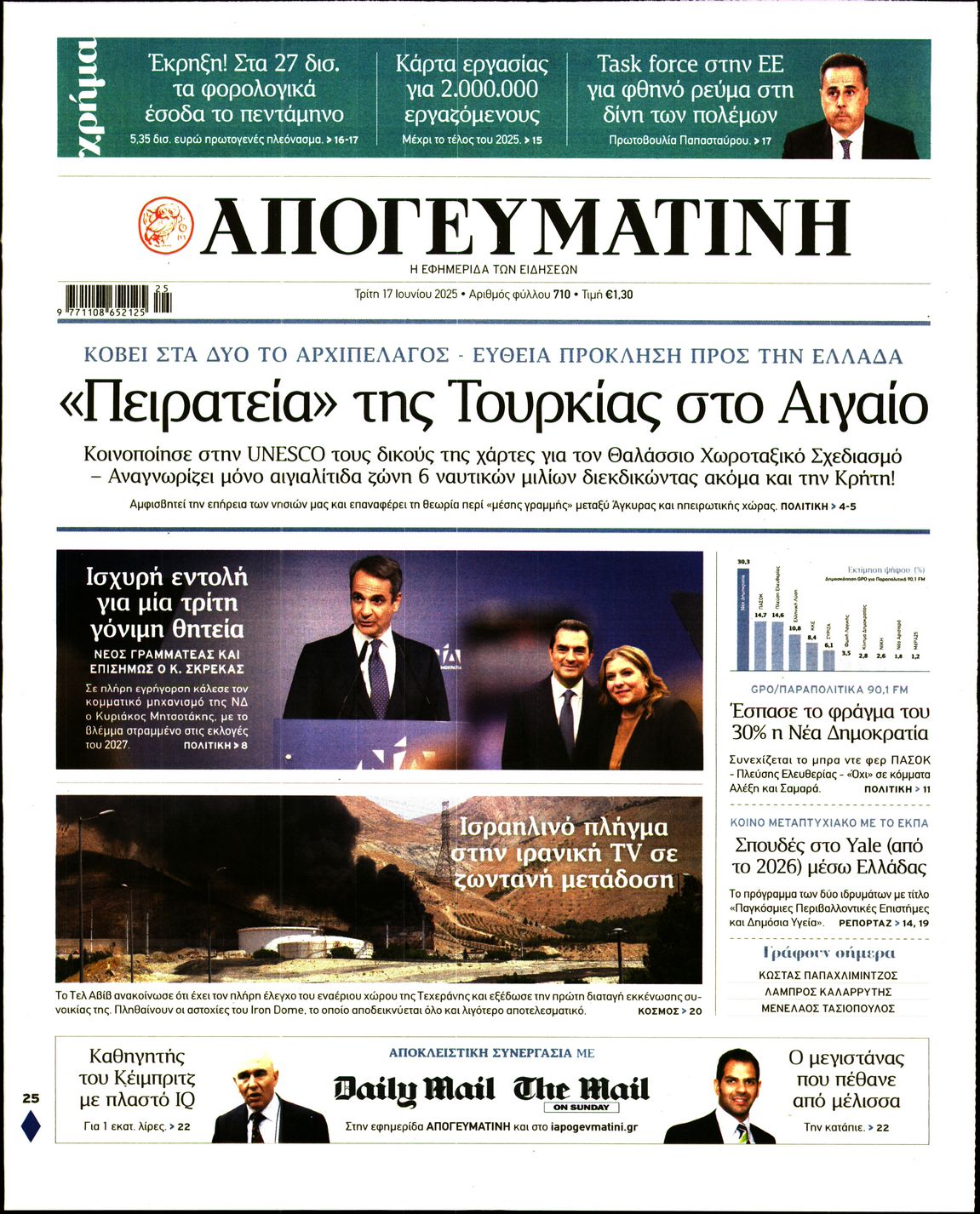 Εξώφυλο εφημερίδας ΑΠΟΓΕΥΜΑΤΙΝΗ 2025-06-17