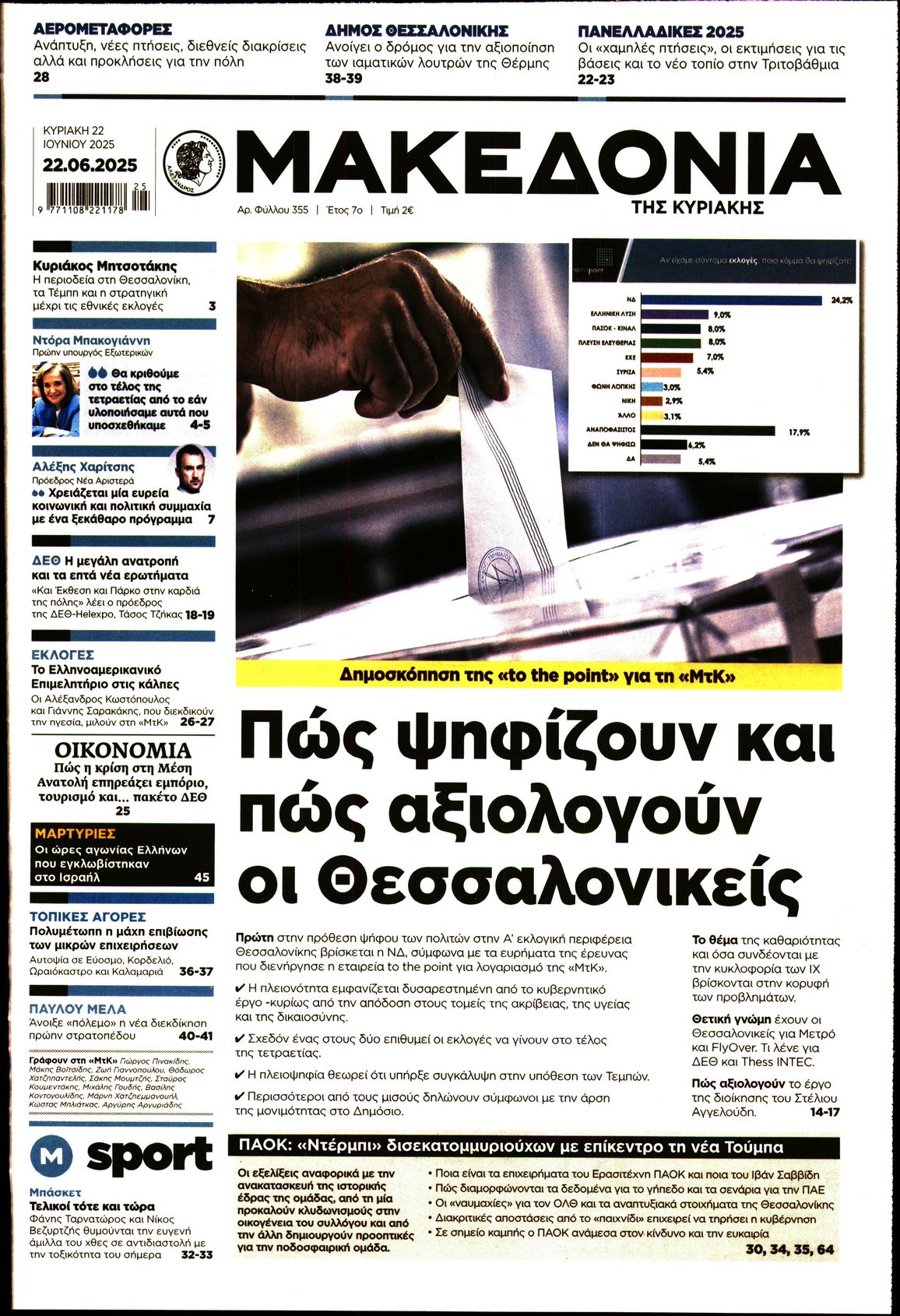 Εξώφυλο εφημερίδας ΜΑΚΕΔΟΝΙΑ 2025-06-22