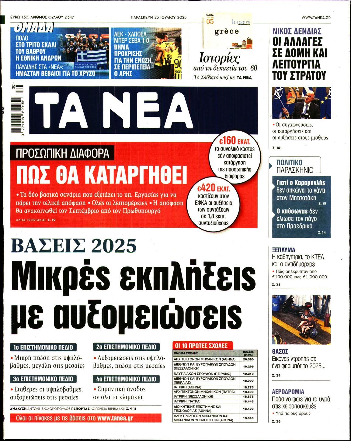 Εξώφυλο εφημερίδας ΤΑ ΝΕΑ 2025-07-25