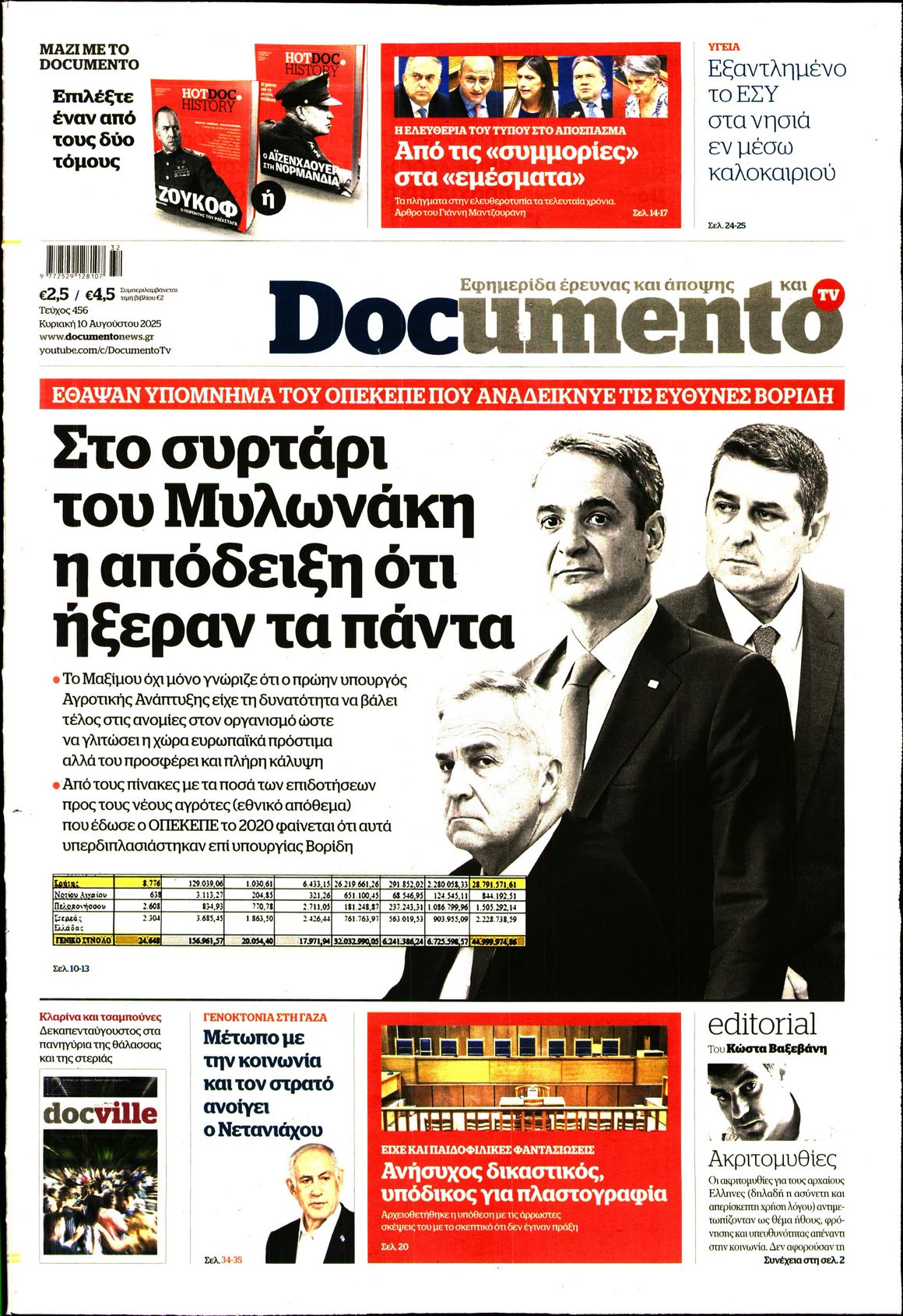 Εξώφυλο εφημερίδας DOCUMENTO 2025-08-10