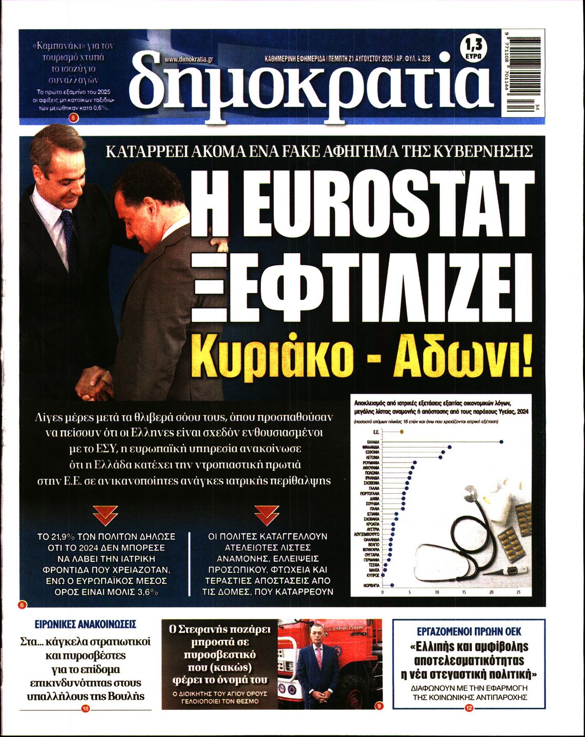 Εξώφυλο εφημερίδας ΔΗΜΟΚΡΑΤΙΑ 2025-08-21