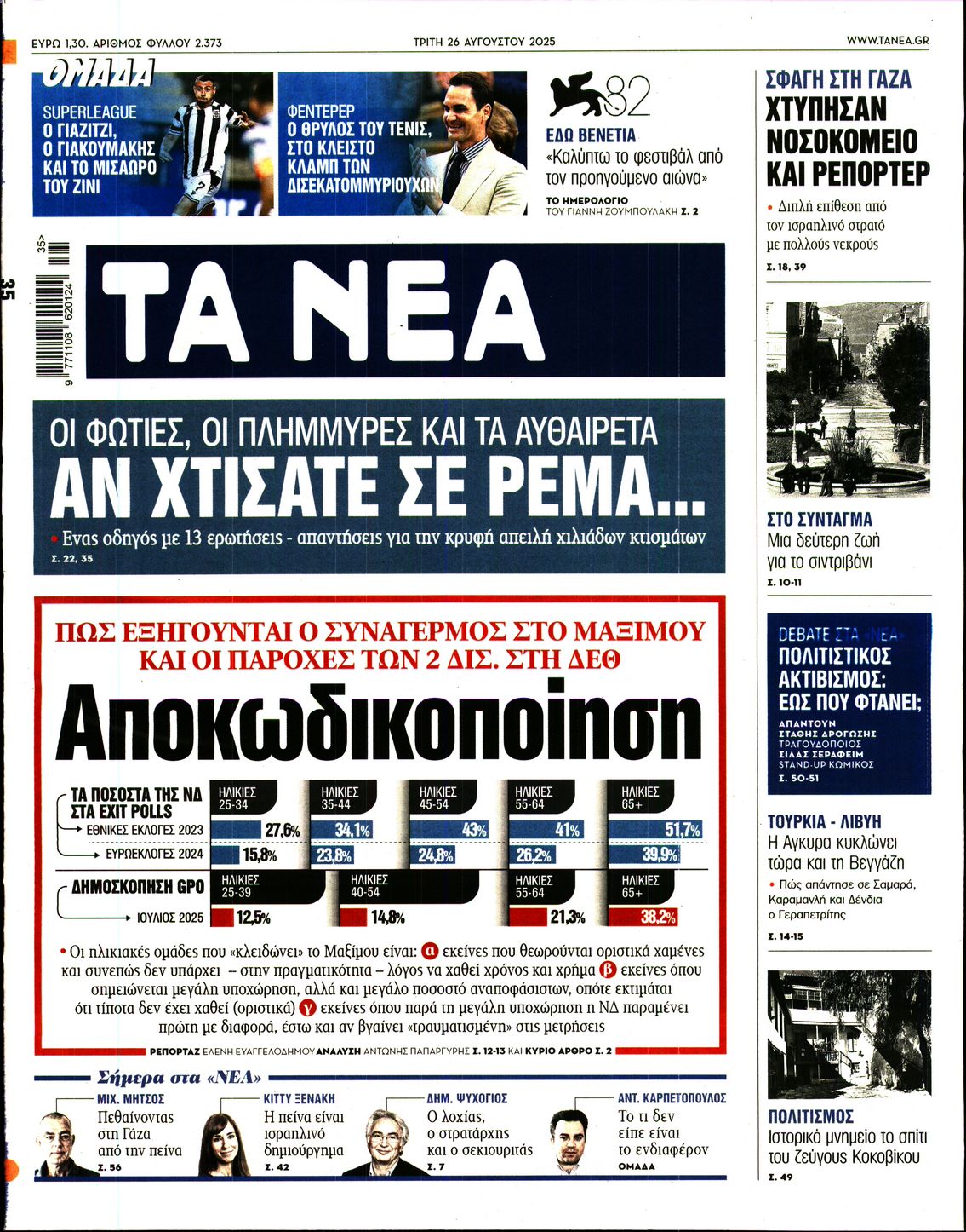 Εξώφυλο εφημερίδας ΤΑ ΝΕΑ 2025-08-26