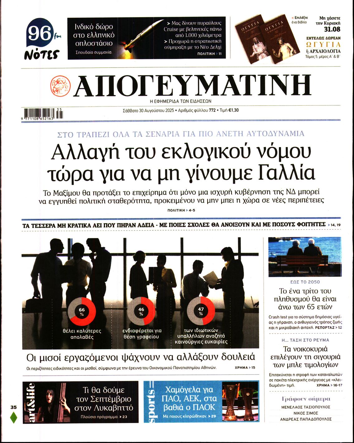 Εξώφυλο εφημερίδας ΑΠΟΓΕΥΜΑΤΙΝΗ 2025-08-30