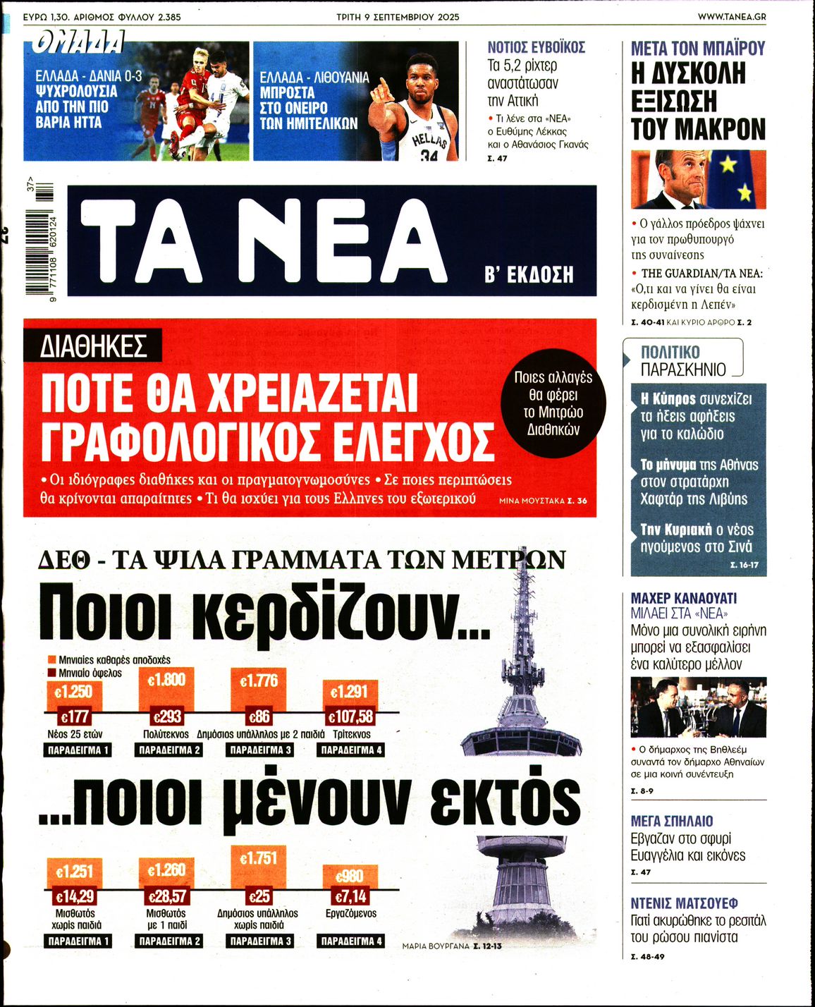 Εξώφυλο εφημερίδας ΤΑ ΝΕΑ 2025-09-09