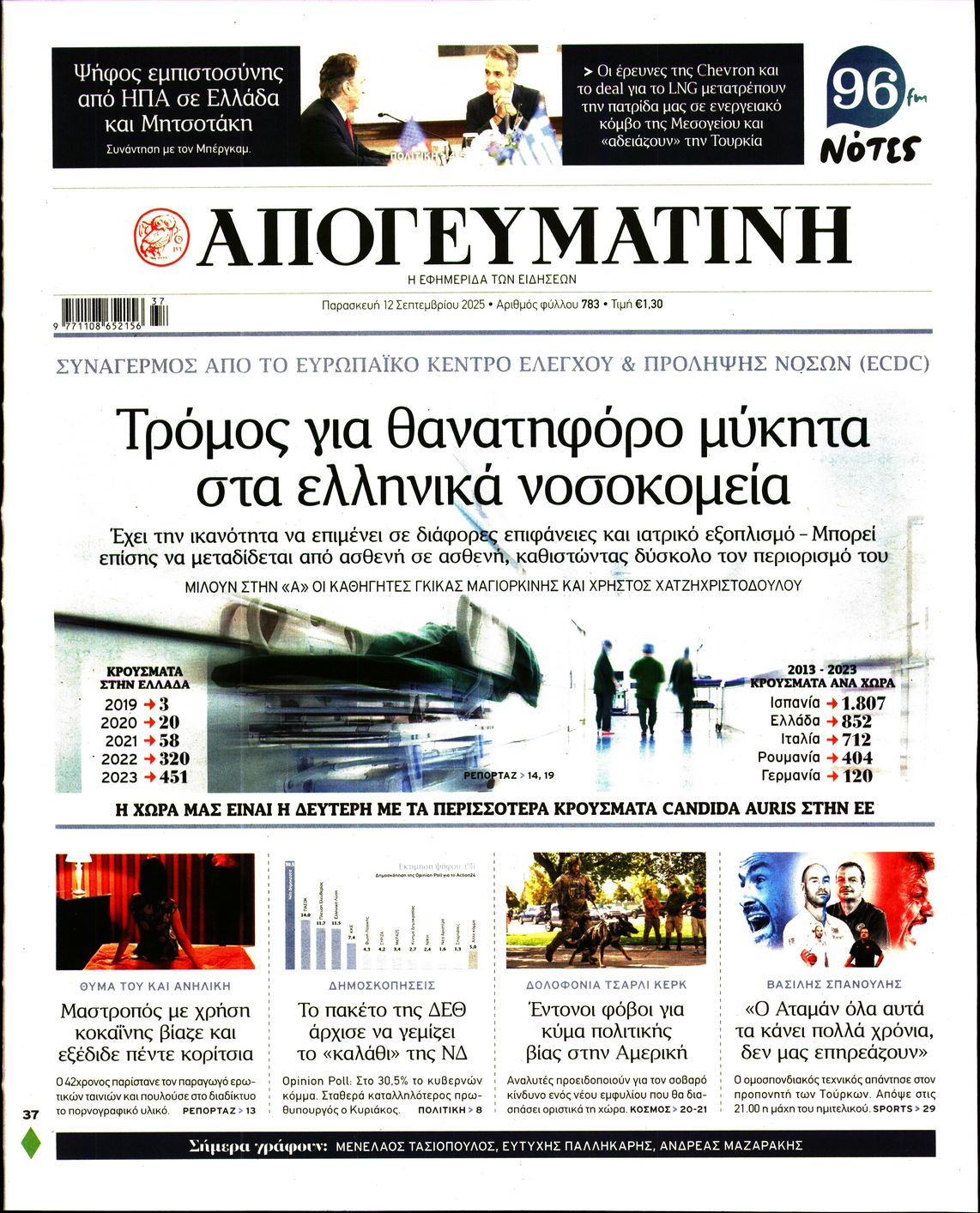 Εξώφυλο εφημερίδας ΑΠΟΓΕΥΜΑΤΙΝΗ 2025-09-12