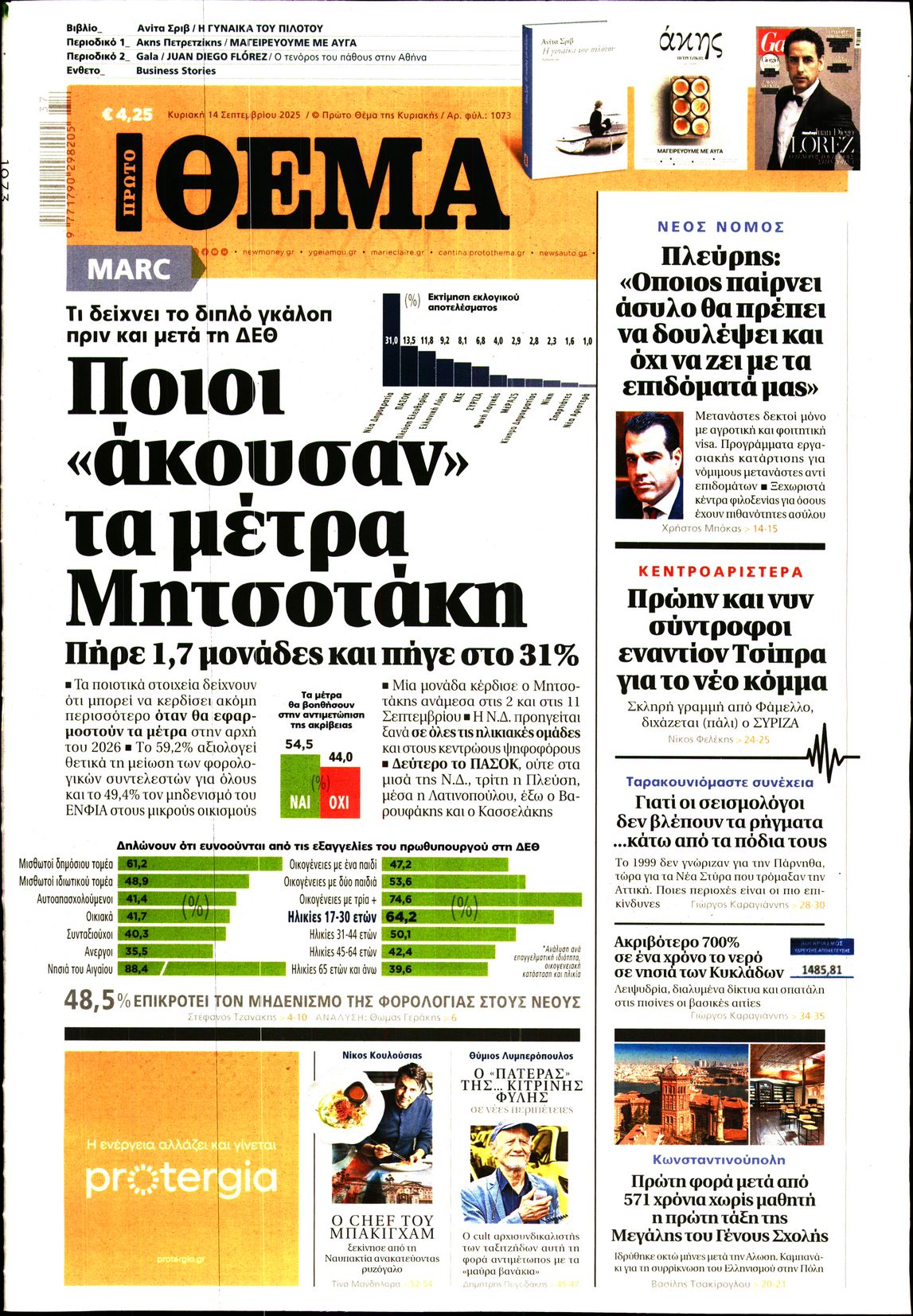 Εξώφυλο εφημερίδας ΠΡΩΤΟ ΘΕΜΑ 2025-09-14
