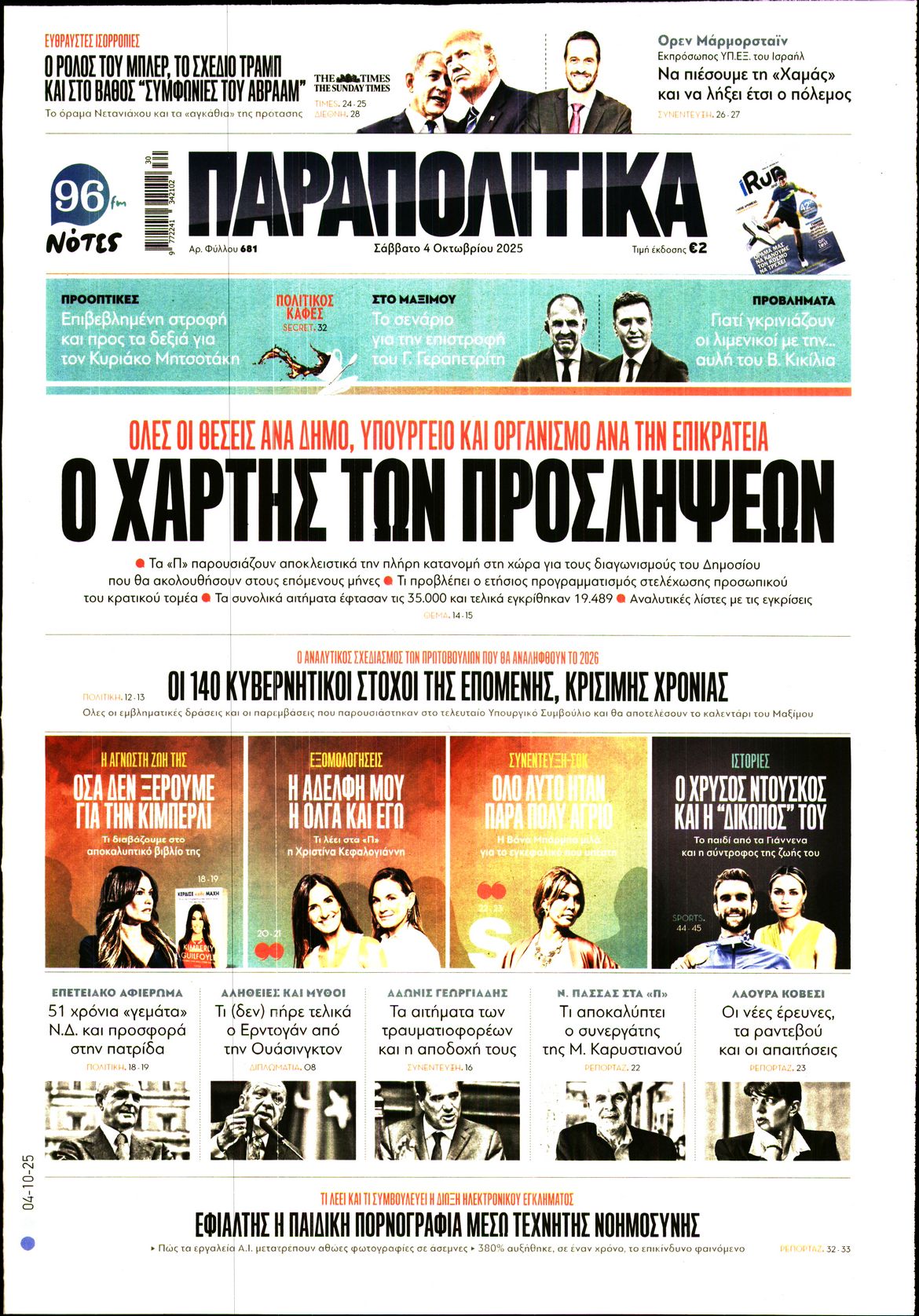 Εξώφυλο εφημερίδας ΠΑΡΑΠΟΛΙΤΙΚΑ 2025-10-04