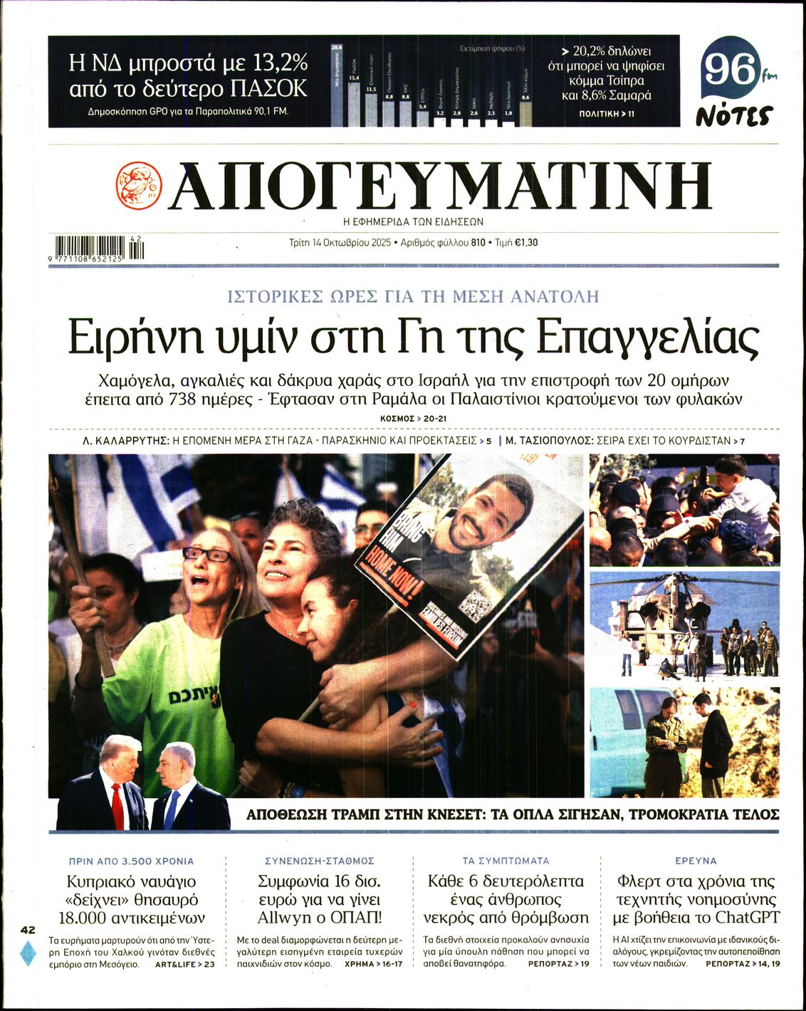 Εξώφυλο εφημερίδας ΑΠΟΓΕΥΜΑΤΙΝΗ 2025-10-14