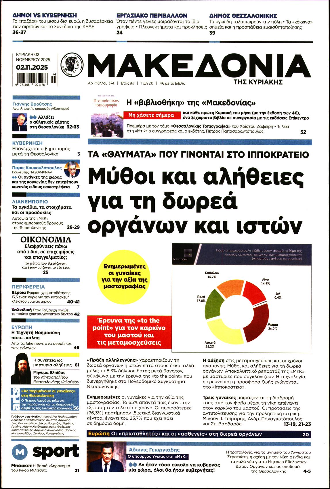 Εξώφυλο εφημερίδας ΜΑΚΕΔΟΝΙΑ 2025-11-02