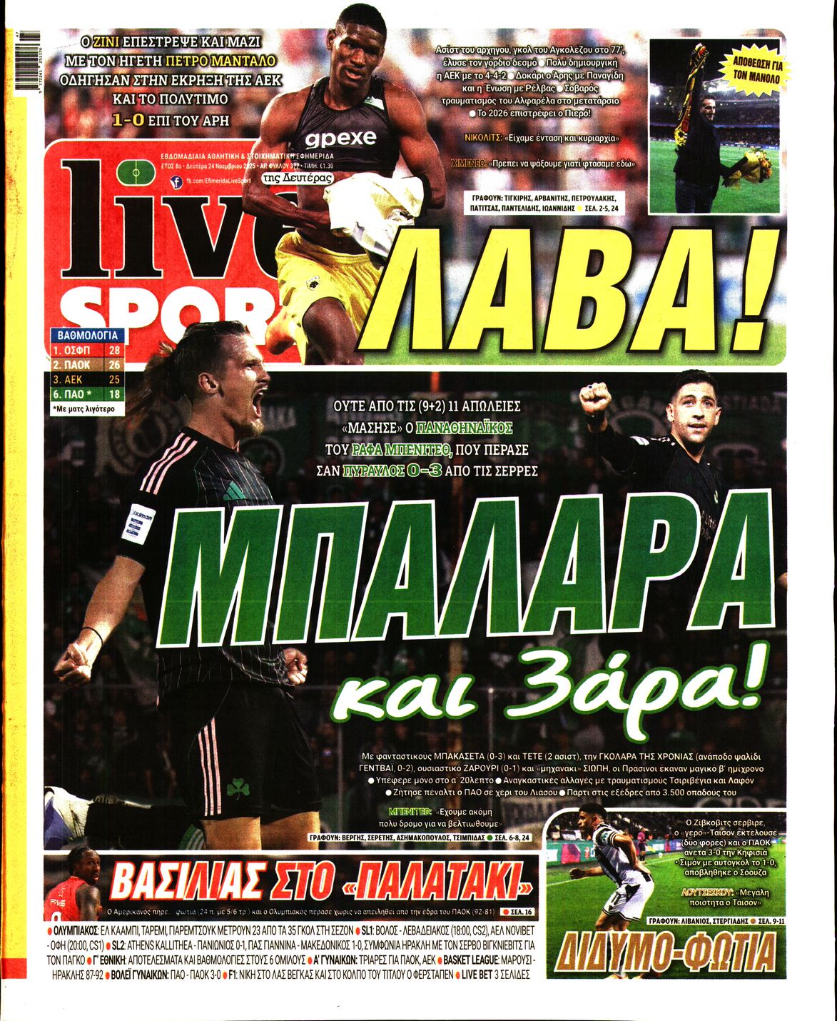 Εξώφυλο εφημερίδας LIVE SPORT 2025-11-24