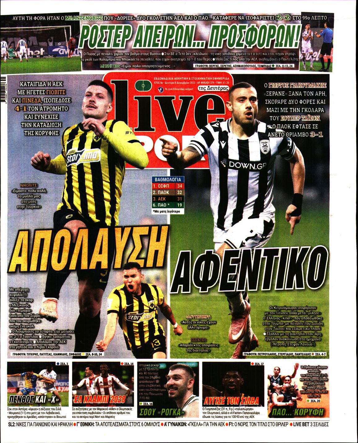 Εξώφυλο εφημερίδας LIVE SPORT 2025-12-08