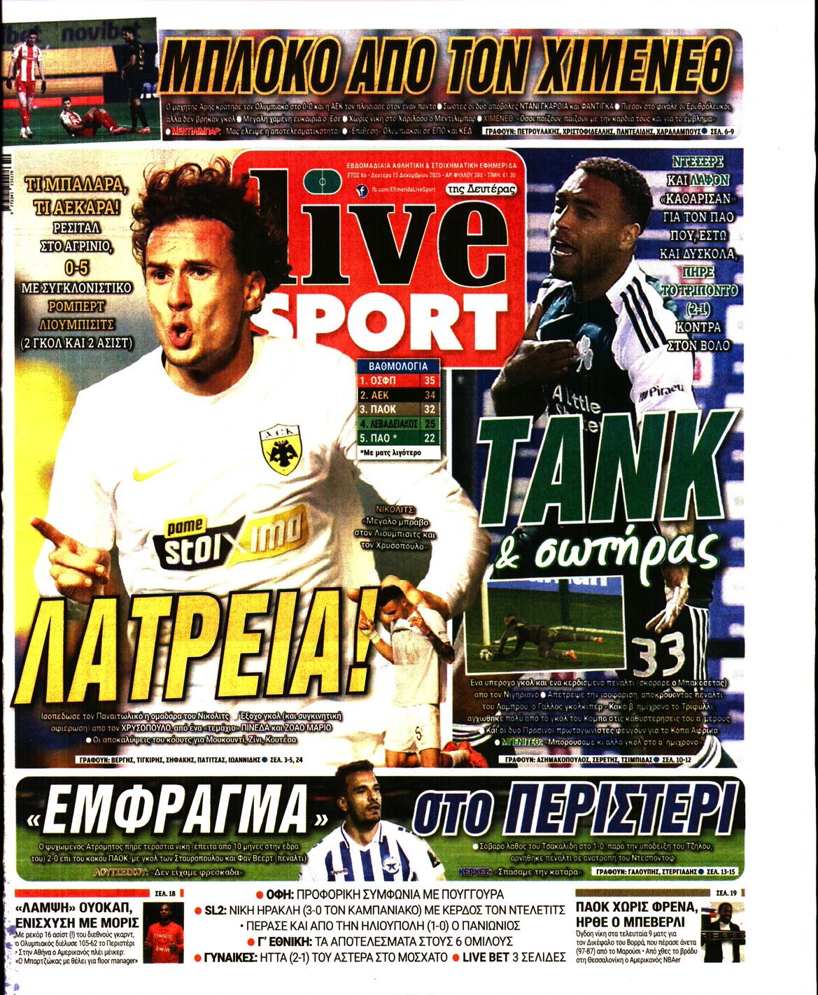 Εξώφυλο εφημερίδας LIVE SPORT 2025-12-15