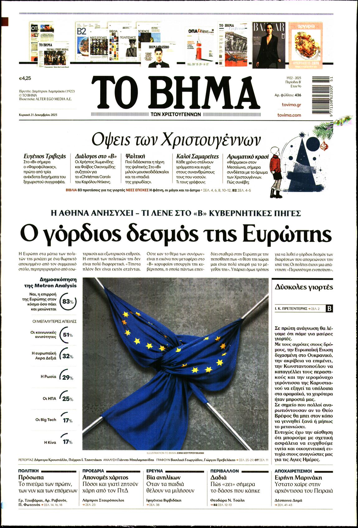 Εξώφυλο εφημερίδας ΤΟ ΒΗΜΑ 2025-12-21