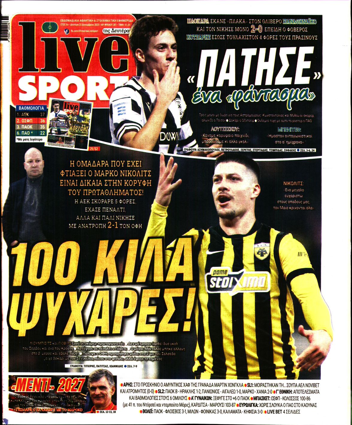 Εξώφυλο εφημερίδας LIVE SPORT 2025-12-22