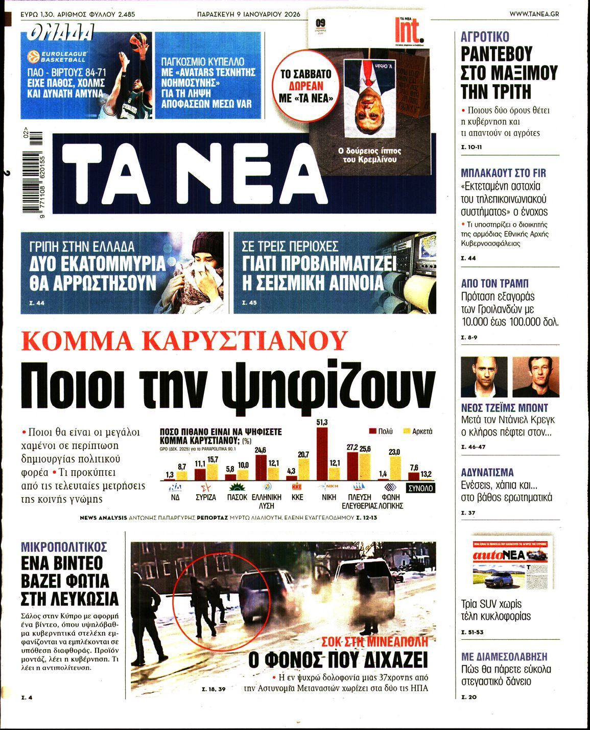 Εξώφυλο εφημερίδας ΤΑ ΝΕΑ 2026-01-09