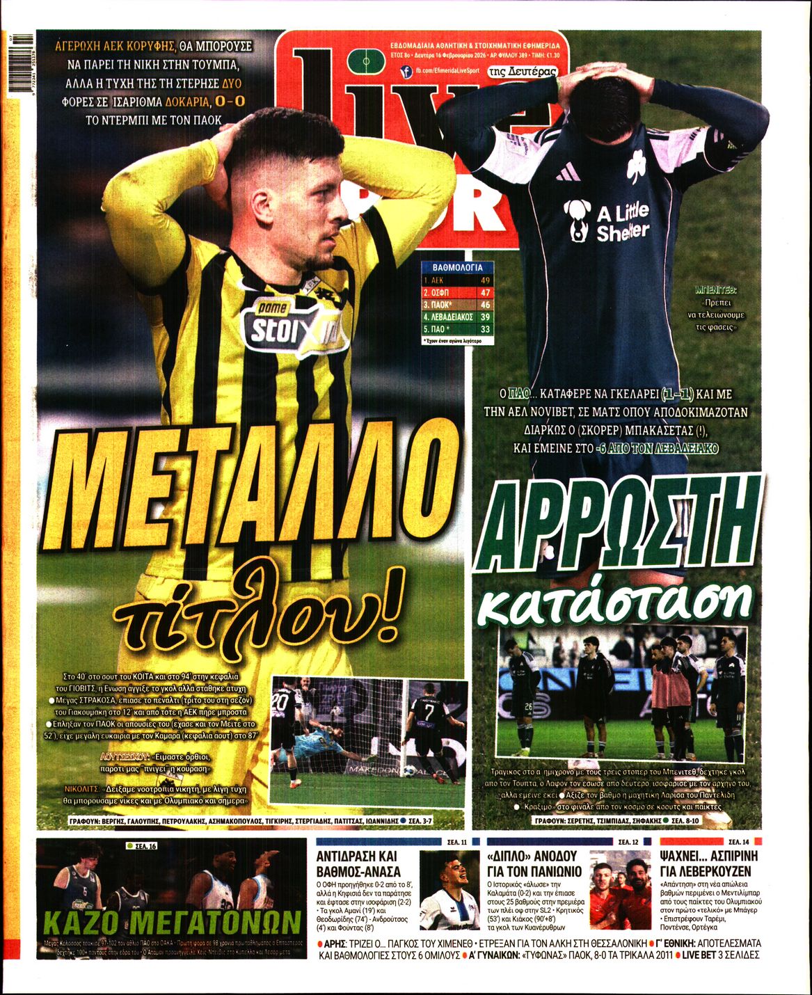 Εξώφυλο εφημερίδας LIVE SPORT 2026-02-16