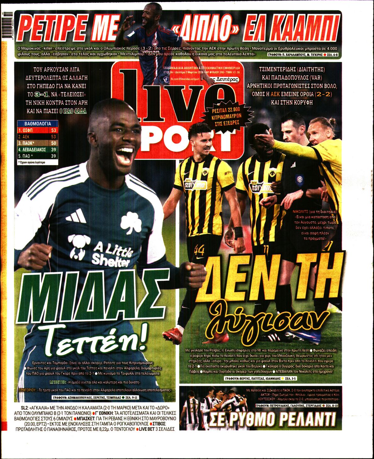 Εξώφυλο εφημερίδας LIVE SPORT 2026-03-02