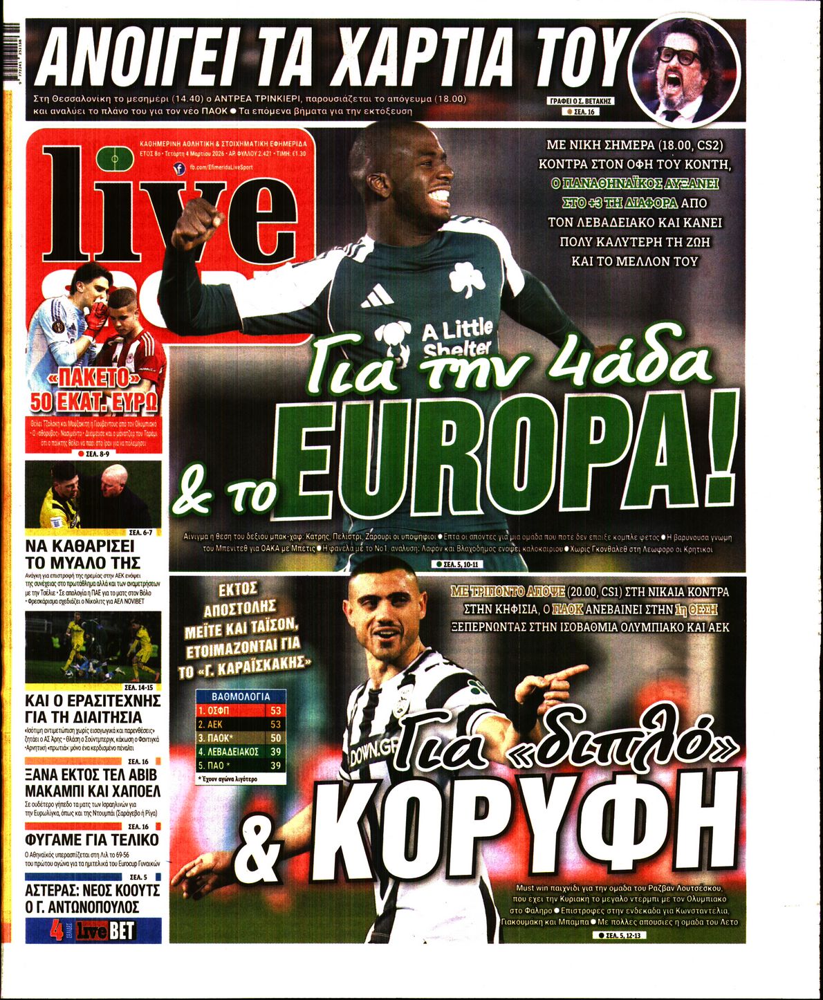 Εξώφυλο εφημερίδας LIVE SPORT 2026-03-04