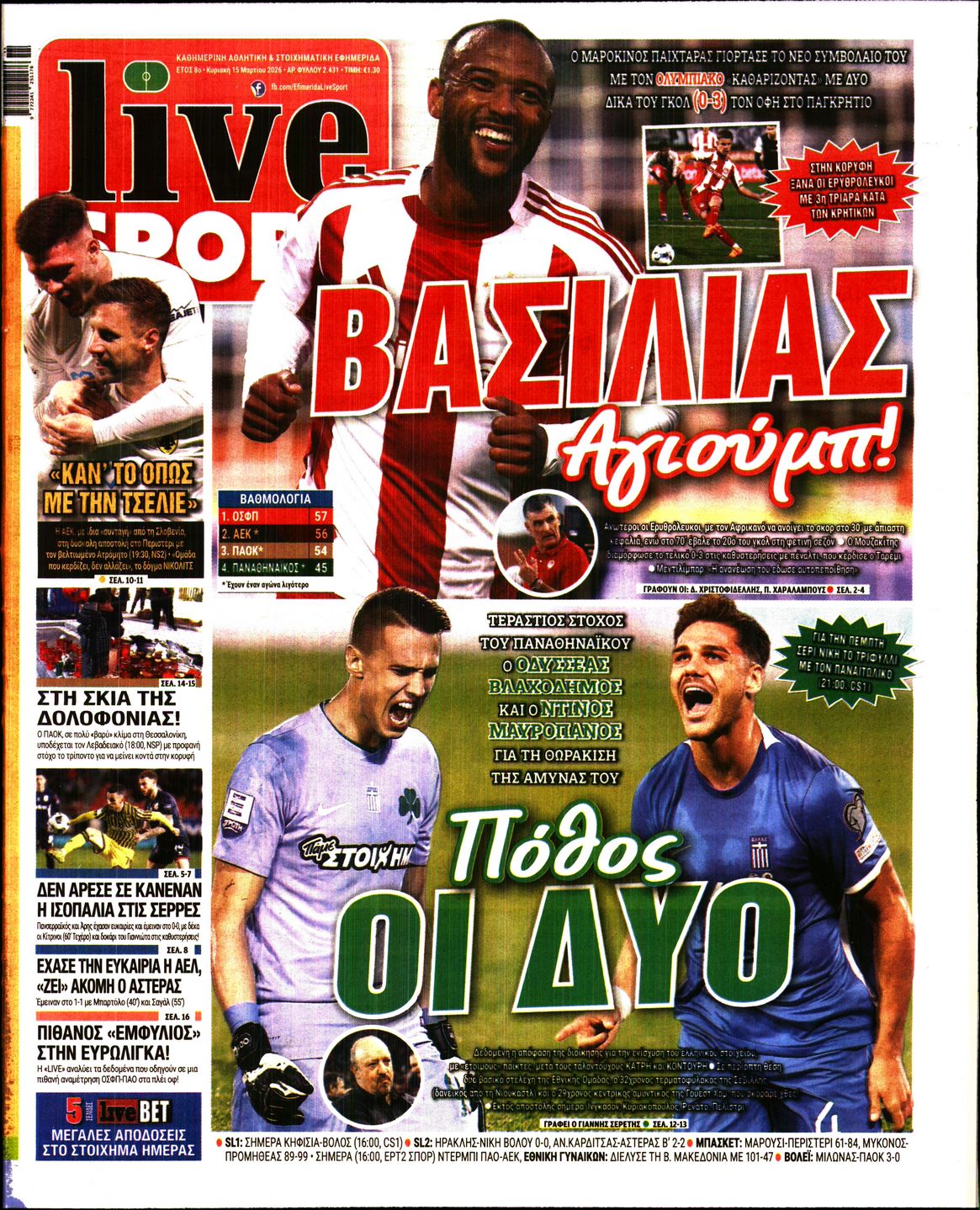 Εξώφυλο εφημερίδας LIVE SPORT 2026-03-15