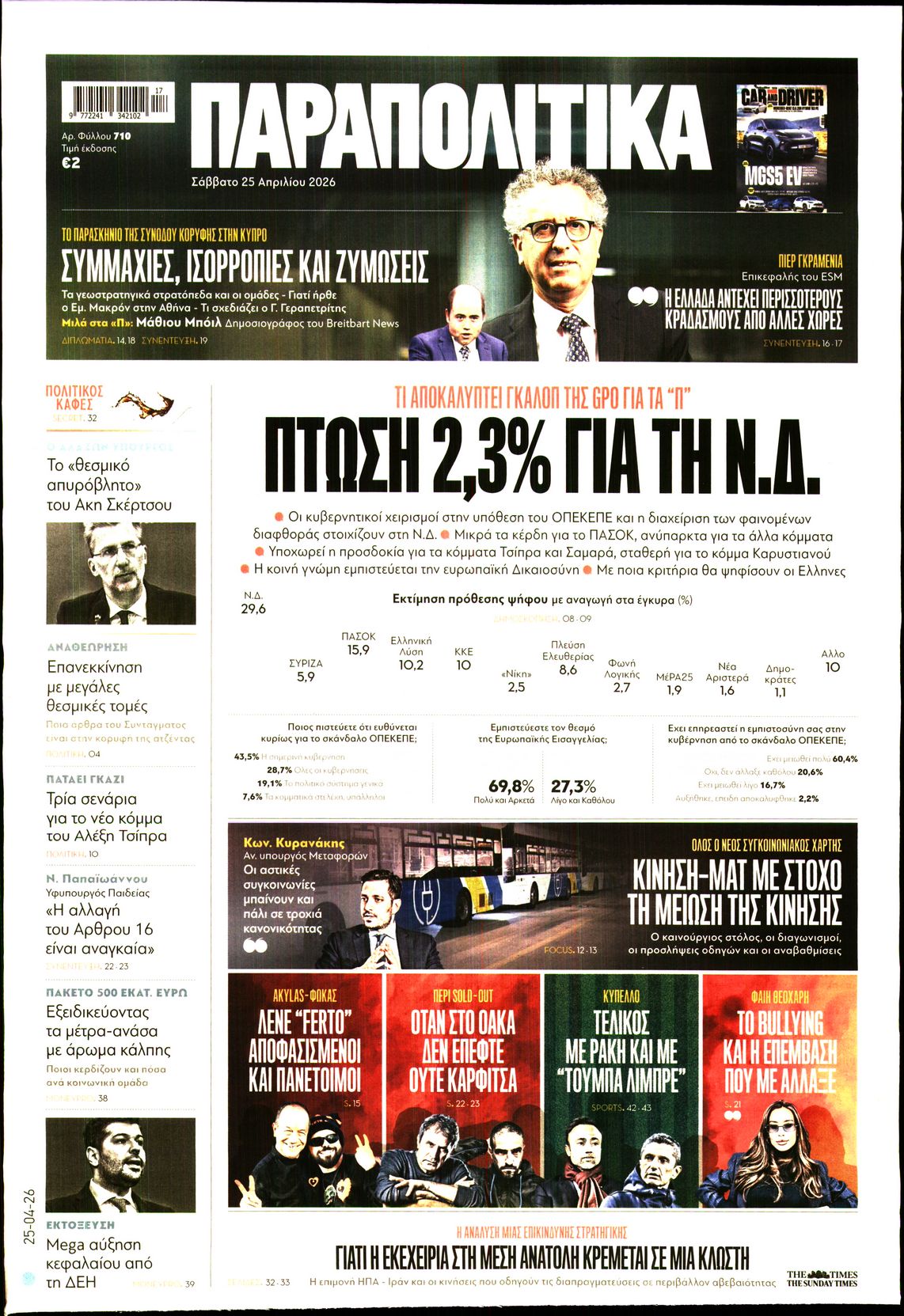 Εξώφυλο εφημερίδας ΠΑΡΑΠΟΛΙΤΙΚΑ 2026-04-25