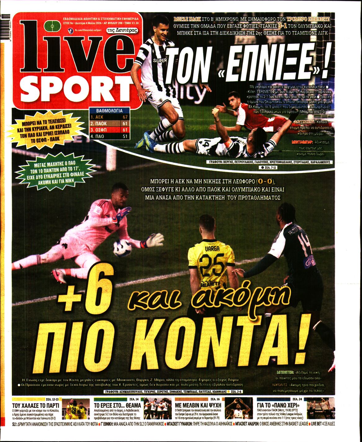 Εξώφυλο εφημερίδας LIVE SPORT 2026-05-04
