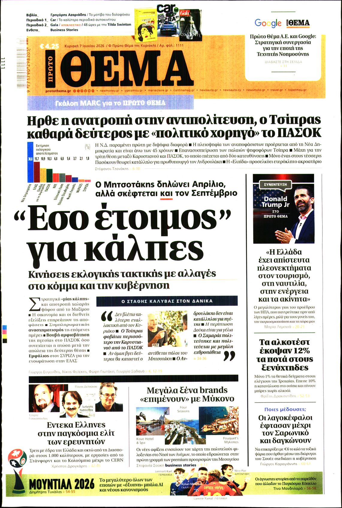Εξώφυλο εφημερίδας ΠΡΩΤΟ ΘΕΜΑ 2026-06-07