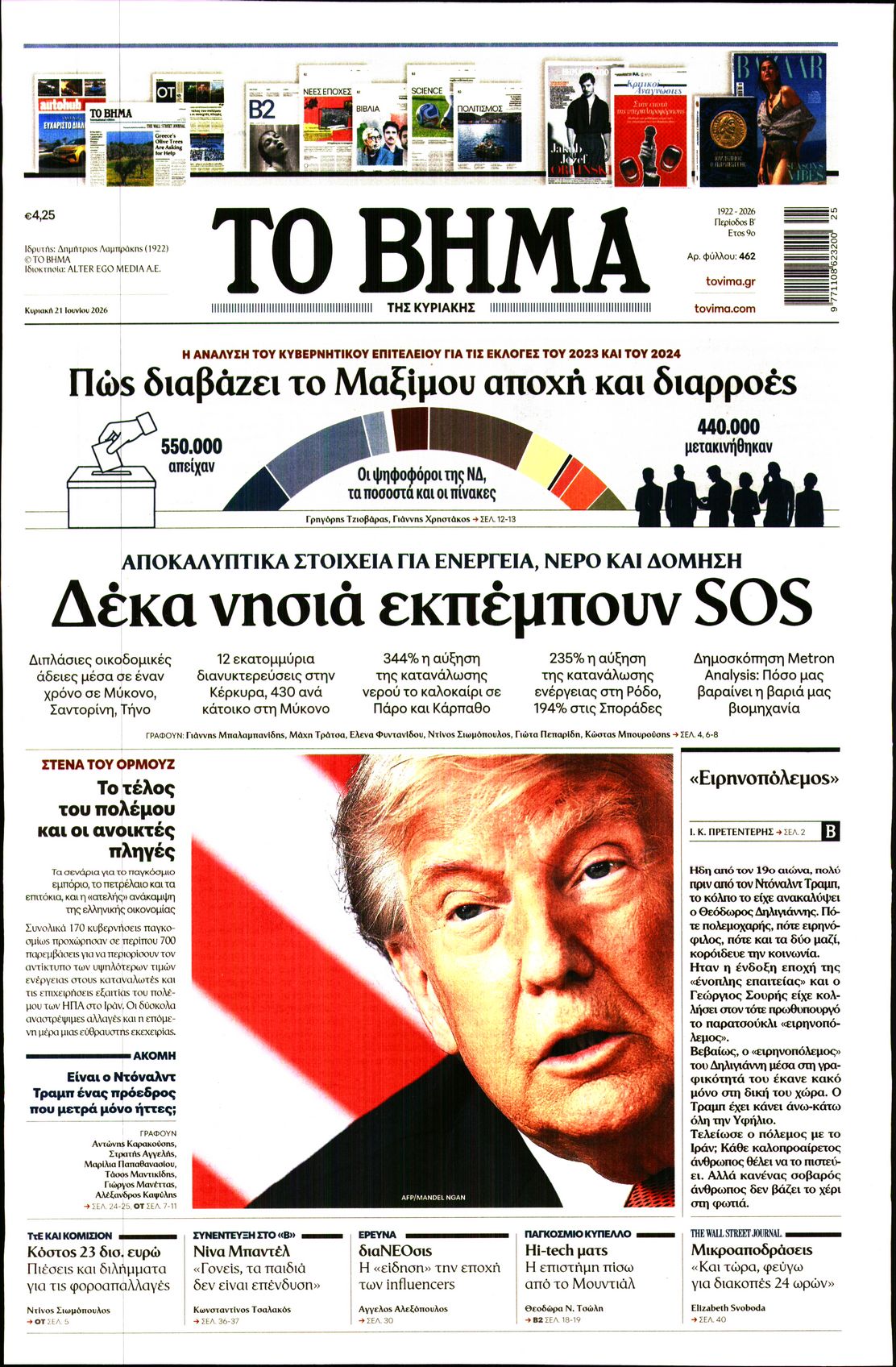 Εξώφυλο εφημερίδας ΤΟ ΒΗΜΑ 2026-06-21