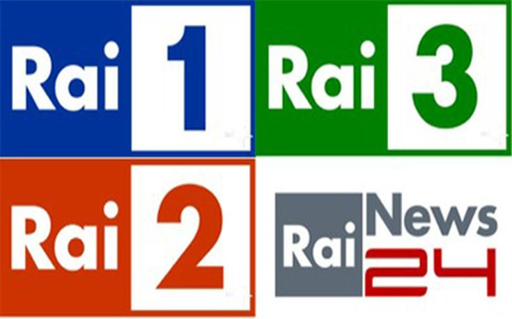 rai