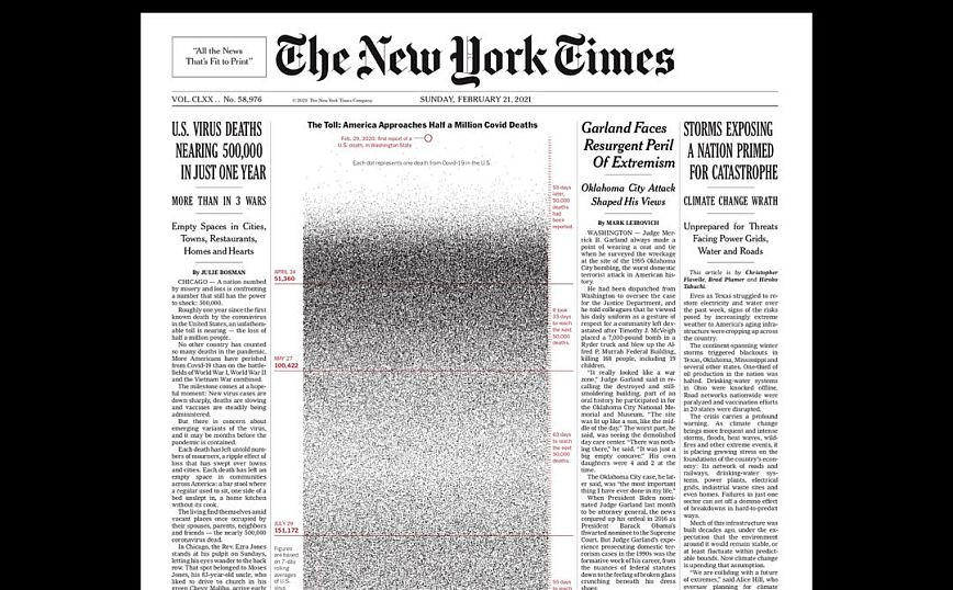 Το συγκλονιστικό εξώφυλλο της New York Times για τα 500.000 περίπου θύματα του κορονοϊού