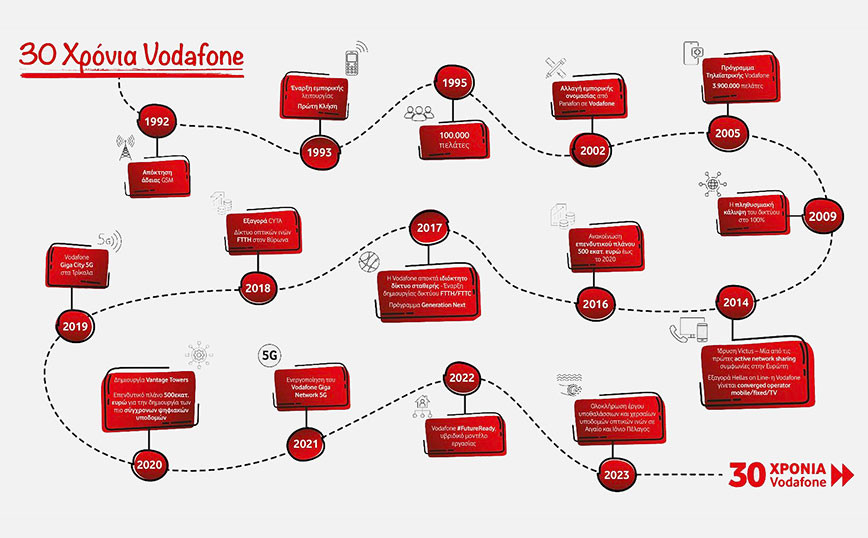 vodafone.jpg