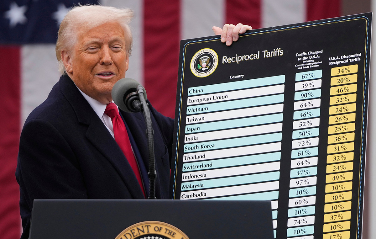 USA: Federal Court of Appeal “freezes” the cancellation of Trump duties – remain temporarily in force