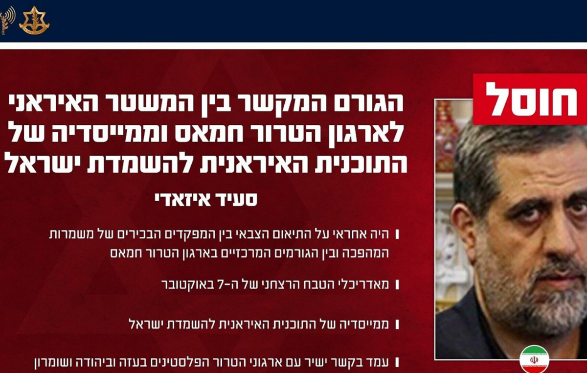 Israel: Iranian “architect” of the October 7 attacks was killed