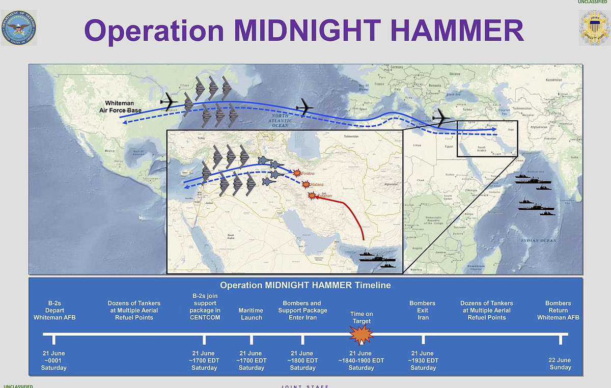 How did Midnight Hammer – Over 24 Cruise Rockets Basic were launched by submarine