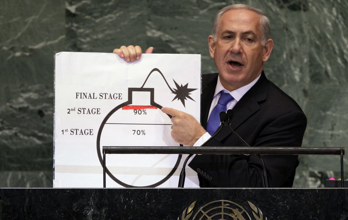 What is Israel’s ultimate goal? – The unprecedented wave of attacks on Iran and Netanyahu’s attitude