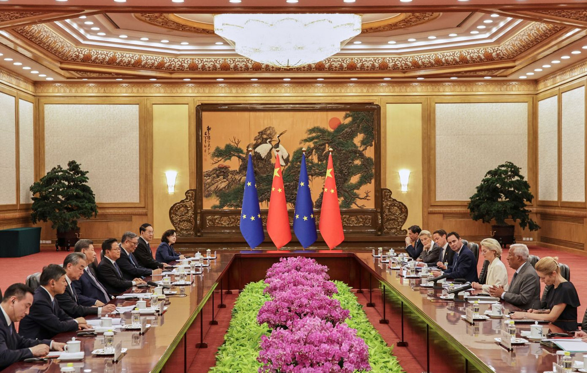 China sends a message of unity to the EU – spikes for the US