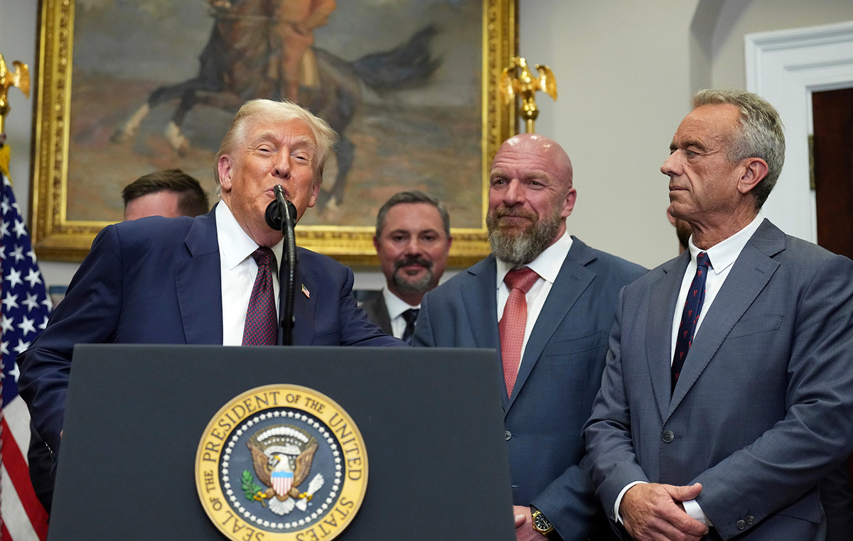 The list of Trump’s new, sweeping duties across the globe – the bold bet on White House