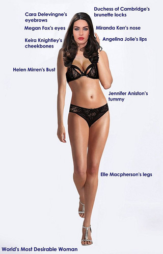 perfect woman