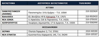 tabl1