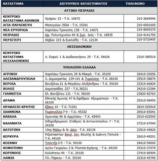 tabl2
