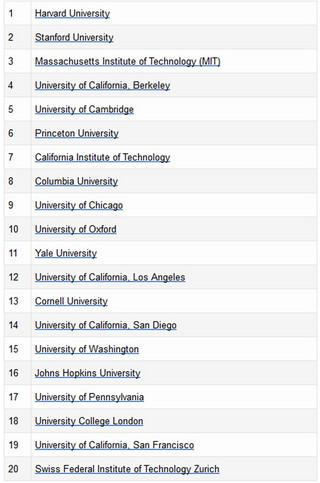 table2